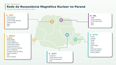LabRMN da UNILA integrará rede de laboratórios do Estado do Paraná