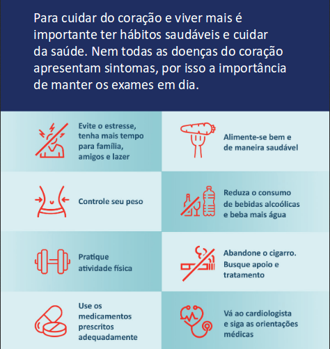 Cartilha da Sociedade Brasileira de Cardiologia