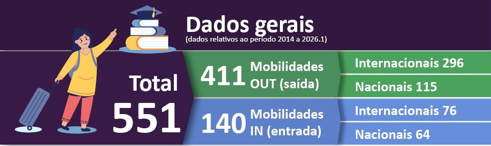 mobilidade_total.png